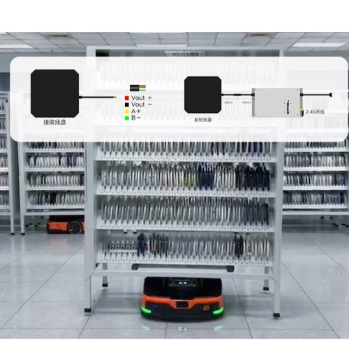 Wireless Charging Solution for Electronic Shelf Labels